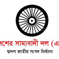 ৮ আসনে সাম্যবাদী দলের প্রার্থী চূড়ান্ত,তালিকা প্রকাশ