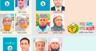 মাদারীপুরে হবে ত্রিমুখী লড়াই