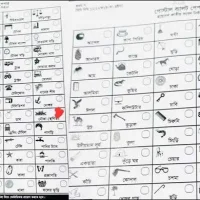 নমুনায় দেখানো হলেও মূল ব্যালটে থাকবে না নৌকা প্রতীক: ইসি